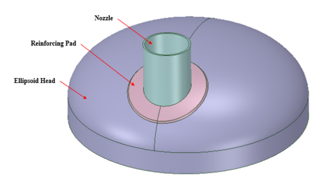 Nozzle & Head Junction With Reinforcing Pad