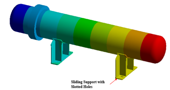 Sliding support with slotted holes