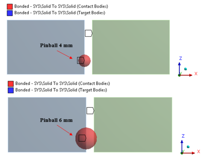 solid to solid contact with pinball radius